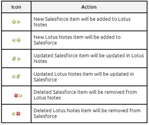 Syncing_Manual_Calendar_lnsf_6b