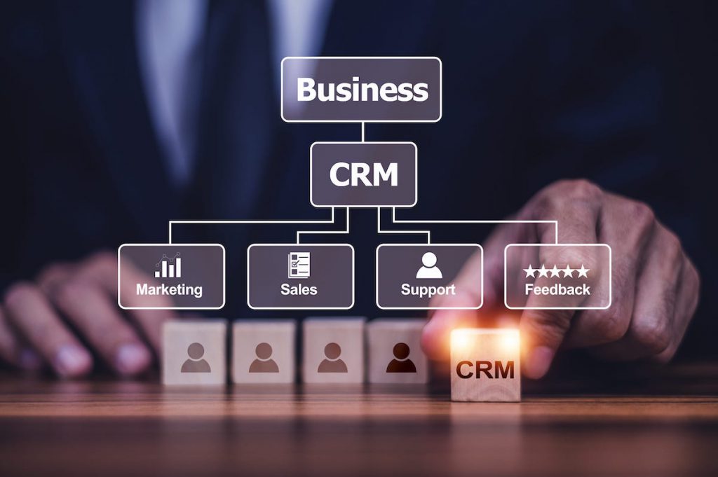 Flowchart displaying CRM hierarchy | CRM statistics
